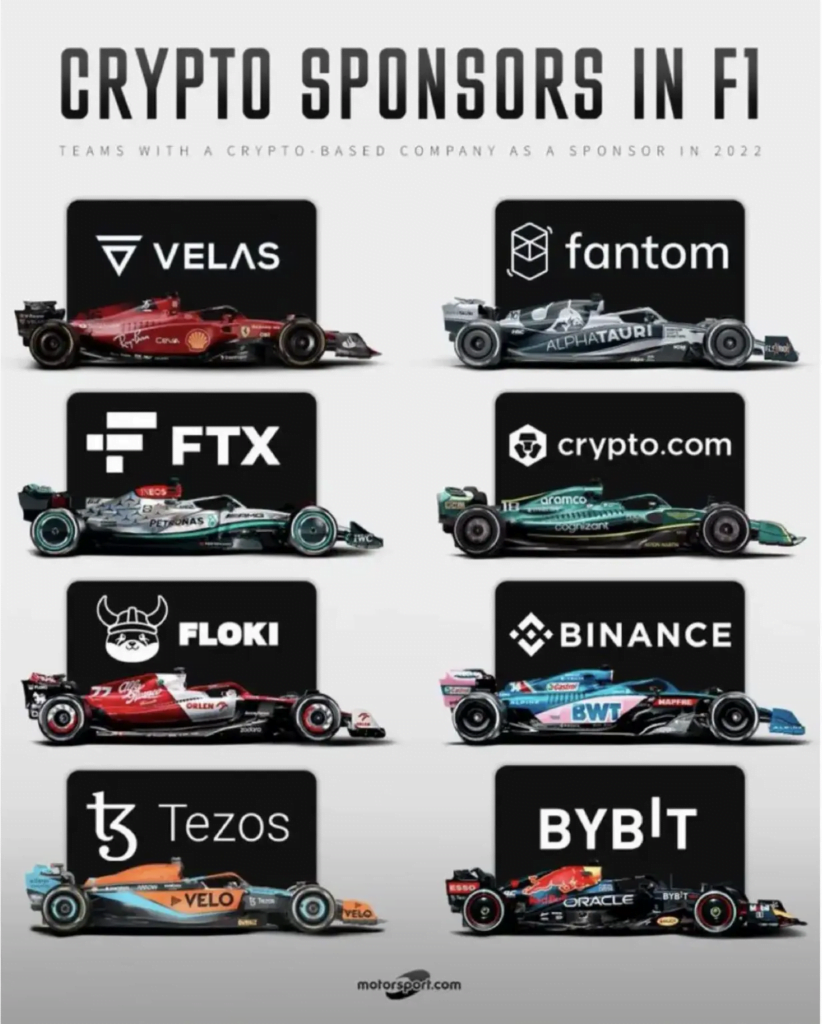 Formula 1 Mendaftarkan Merek Dagang Crypto Untuk Las Vegas Grand Prix