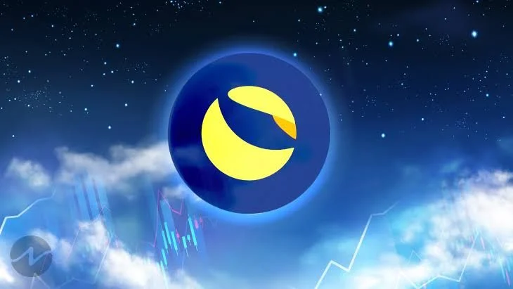 Top Gainers & Top Losers Koin Kripto Selama Tahun 2022 Top Gainers & Top Losers Koin Kripto Selama Tahun 2022