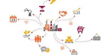 Meningkatkan Efisiensi Operasional Rantai Pasok Dunia dengan Teknologi Blockchain, Temukan Solusinya Bersama Wagon Network