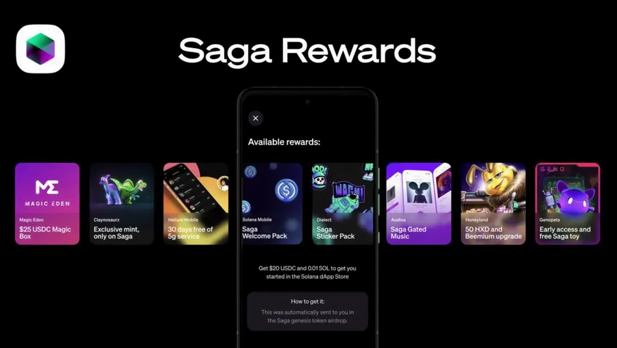 Saga Phone Solana: Fitur, Spesifikasi, Harga &Amp; Lainnya