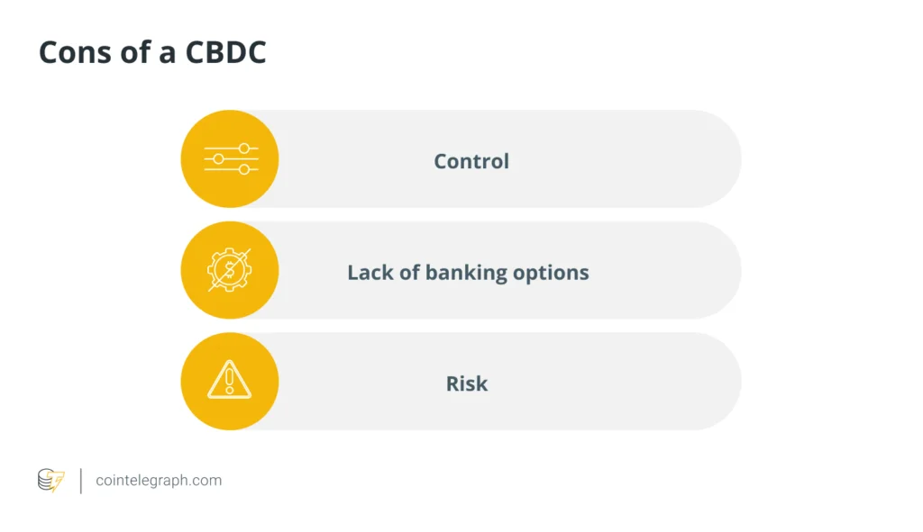 Apa Itu Cbdc? Mengapa Bank Sentral Ingin Masuk Ke Mata Uang Digital