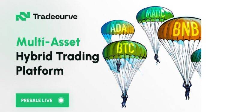 Kisah Dua Aset Kripto: Mengapa Grafik Bitcoin Menandakan Tren Bearish, Tradecurve Incar Pertumbuhan 100x Lipat Kisah Dua Aset Kripto: Mengapa Grafik Bitcoin Menandakan Tren Bearish, Tradecurve Incar Pertumbuhan 100x Lipat