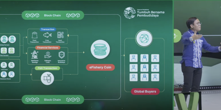 eFishery jadi Unicorn pertama di Indonesia yang rilis Koperasi Blockchain.