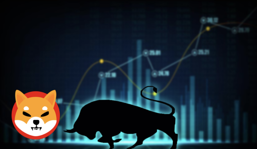 Solana Mengalami Kendala, Tetapi Terjadi Bullish untuk Shiba Inu (SHIB) dan Altcoin Baru