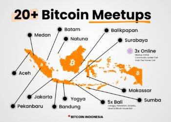 Revolusi Bitcoin di Indonesia: Pembukaan Bitcoin House Bali