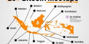 Revolusi Bitcoin di Indonesia: Pembukaan Bitcoin House Bali