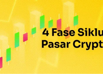 4 Fase Siklus Pasar Crypto