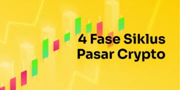4 Fase Siklus Pasar Crypto