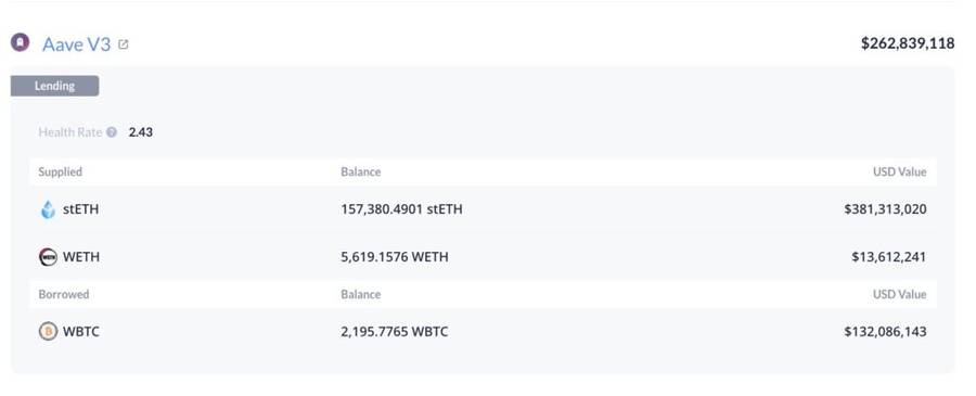 Trader Ini Kehilangan 43 Juta Dollar Saat Hold $ETH