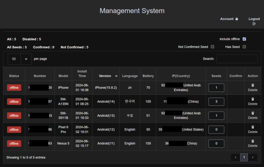  control panel 