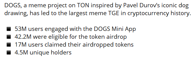 Dogs Raih Rekor Jadi Meme Coin Dengan 17 Juta Pengguna Di Ton