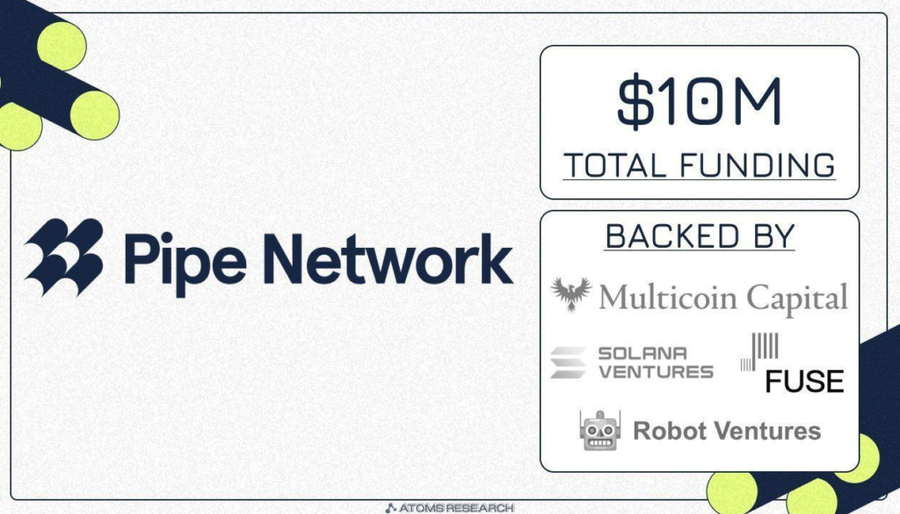 Tutorial Airdrop Pipe Network Extensions