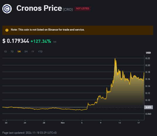 Dari Atom Hingga Cro, Inilah Aset Kripto Yang Menggerakkan Ekosistem Cosmos