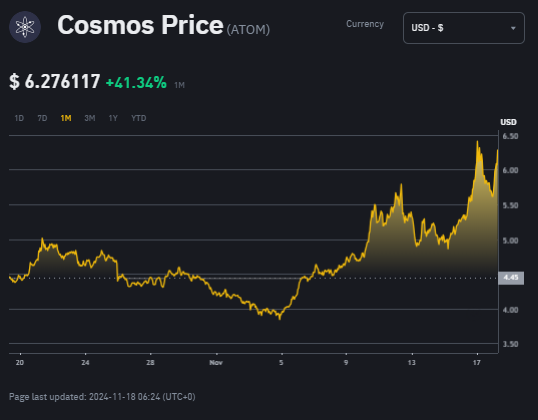 Dari Atom Hingga Cro, Inilah Aset Kripto Yang Menggerakkan Ekosistem Cosmos