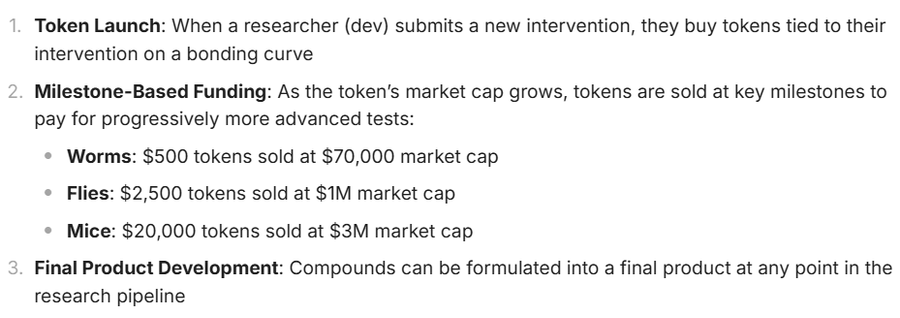 Pump.science, Decentralized Science Yang Token Nya Naik Lebih Dari 400%!