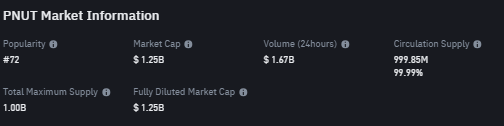 Top 5 Asset Kripto Ekosistem Pump.fun