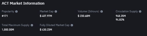 Top 5 Asset Kripto Ekosistem Pump.fun