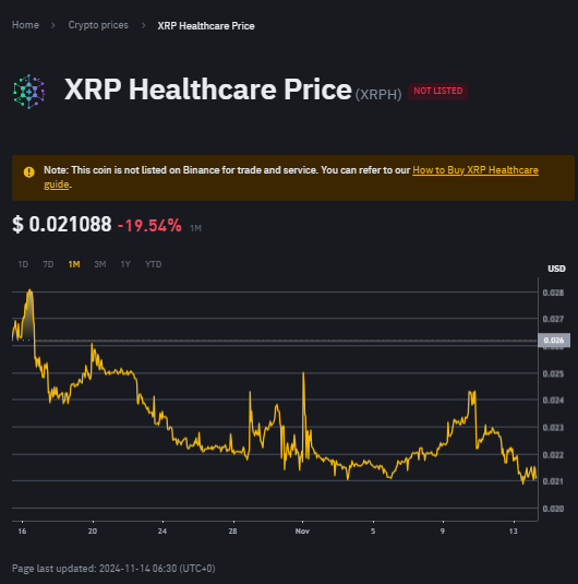 Crypto Narratives 2024 : Top 5 Aset Kripto Di Sektor Decentralized Science (Desci)