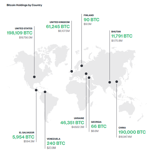 Bitwise Prediksi 2025 Jadi Tahun Kejayaan Kripto