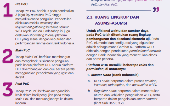 Proyek Garuda Tuntaskan Tahap PoC untuk Pengembangan Rupiah Digital