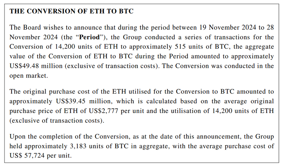 Perusahaan Game Asal Hong Kong Alihkan $49 Juta Ether ke Bitcoin