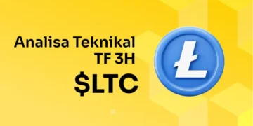 Analisa Teknikal Litecoin $LTC TF 3H (30 Januari 2025)