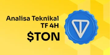 Analisa Teknikal $TON TF 4H (28 Januari 2025)