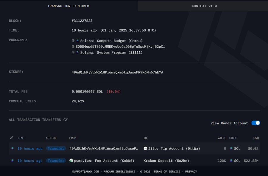 Pump.Fun Pindahkan 120,000 $SOL ke Kraken, Akankah $SOL Ambruk? Ini Analisanya!