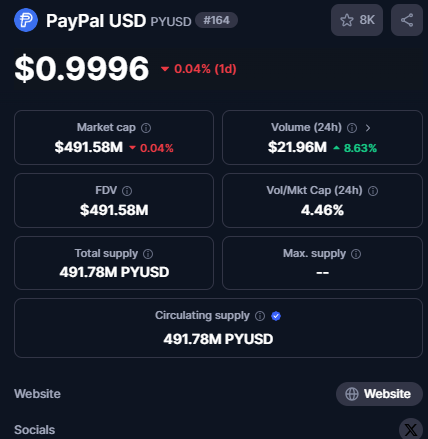 $XRP Melonjak 25% Minggu Lalu, Akankah Kenaikan Ini Berlanjut?