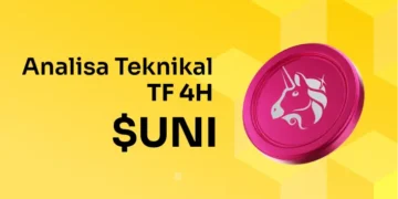 Analisa Teknikal Uniswap $UNI TF 4H (11 Februari 2025)