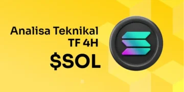 Analisa Teknikal Solana $SOL TF 4H (17 Februari 2024