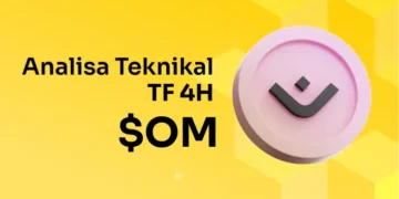 Analisa Teknikal Mantra $OM TF 4H (24 Februari 2025)
