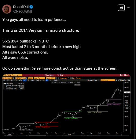 Bitcoin Berdarah! ETF Dibuang, Likuidasi Gila-Gilaan Capai US$1,3 Miliar