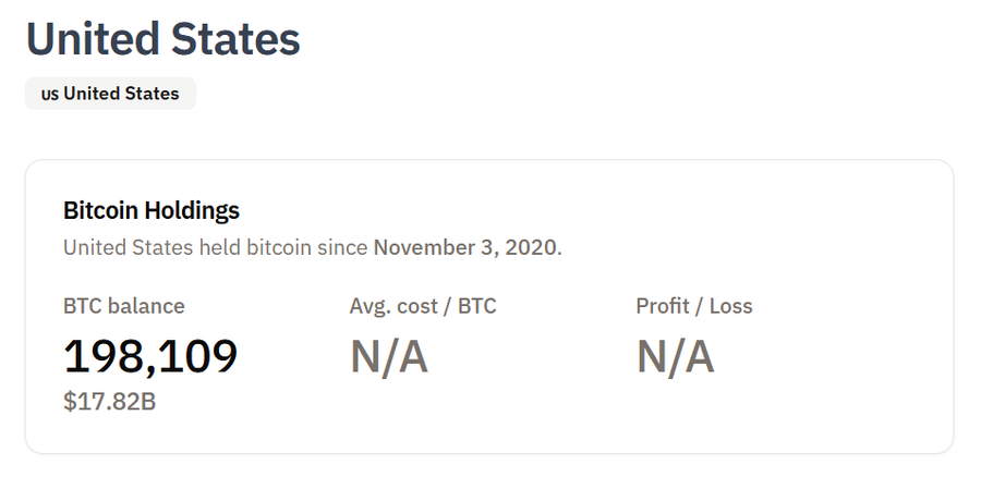 Trump Setujui Perintah Eksekutif untuk Bentuk Bitcoin Reserve Strategis