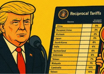 Weekly Bitcoin Outlook (7 April 2025)