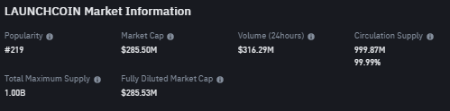 Crypto Narratives 2025: Top 5 Aset Kripto Sektor Internet Capital Markets (ICM) Crypto Narratives 2025: Top 5 Aset Kripto Sektor Internet Capital Markets (ICM)