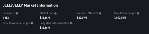 Crypto Narratives 2025: Top 5 Aset Kripto Sektor Internet Capital Markets (ICM) Crypto Narratives 2025: Top 5 Aset Kripto Sektor Internet Capital Markets (ICM)