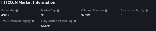 Crypto Narratives 2025: Top 5 Aset Kripto Sektor Internet Capital Markets (ICM) Crypto Narratives 2025: Top 5 Aset Kripto Sektor Internet Capital Markets (ICM)