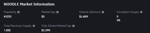 Crypto Narratives 2025: Top 5 Aset Kripto Sektor Internet Capital Markets (ICM) Crypto Narratives 2025: Top 5 Aset Kripto Sektor Internet Capital Markets (ICM)