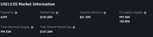 Crypto Narratives 2025: Top 5 Aset Kripto Sektor Bonk Fun Ecosystem Crypto Narratives 2025: Top 5 Aset Kripto Sektor Bonk Fun Ecosystem