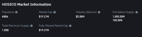 Crypto Narratives 2025: Top 5 Aset Kripto Sektor Bonk Fun Ecosystem Crypto Narratives 2025: Top 5 Aset Kripto Sektor Bonk Fun Ecosystem