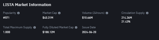 Crypto Narratives 2025: Top 3 Aset Kripto Sektor Binance Megadrop Crypto Narratives 2025: Top 3 Aset Kripto Sektor Binance Megadrop