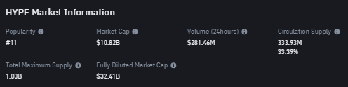 Crypto Narratives 2025: Top 5 Asset Kripto Ekosistem Hyperliquid
