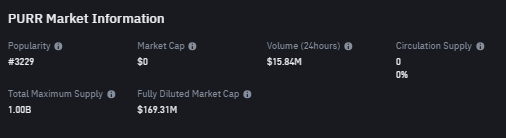 Crypto Narratives 2025: Top 5 Asset Kripto Ekosistem Hyperliquid