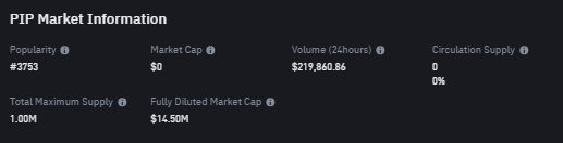 Crypto Narratives 2025: Top 5 Asset Kripto Ekosistem Hyperliquid