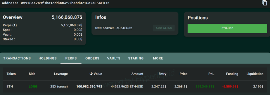 Whale $ETH Taruhan US$100 Juta Setelah Serangan AS ke Iran, Apa Dampaknya? Whale $ETH Taruhan US$100 Juta Setelah Serangan AS ke Iran, Apa Dampaknya?