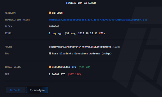Ross Ulbricht, Founder Silk Road Dapat Donasi Sekitar 300 Bitcoin Pasca Pembebasan Ross Ulbricht, Founder Silk Road Dapat Donasi Sekitar 300 Bitcoin Pasca Pembebasan