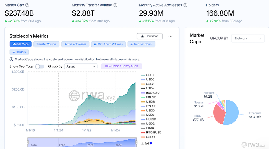 USDC Resmi Meluncur di XRP Ledger! Bikin Dolar Makin Kuat di Kripto! USDC Resmi Meluncur di XRP Ledger! Bikin Dolar Makin Kuat di Kripto!