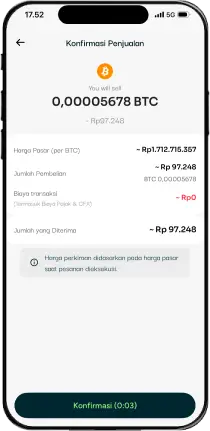 Cara Beli Bitcoin di Exchange Timothy Ronald "FLOQ"