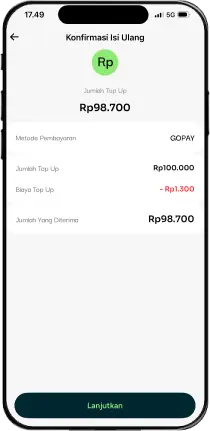 Cara Beli Bitcoin di Exchange Timothy Ronald "FLOQ"